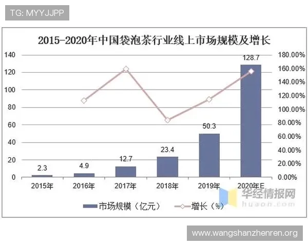 如何选择适合中国市场的PA视讯产品及其应用场景介绍
